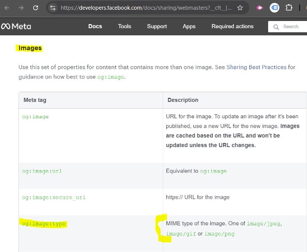 Facebook image specs for OG images - For the full text breakdown please visit the Facebook link in the article body. 