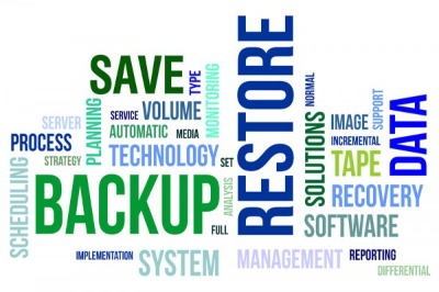 Word cloud for Save, Save, Save
